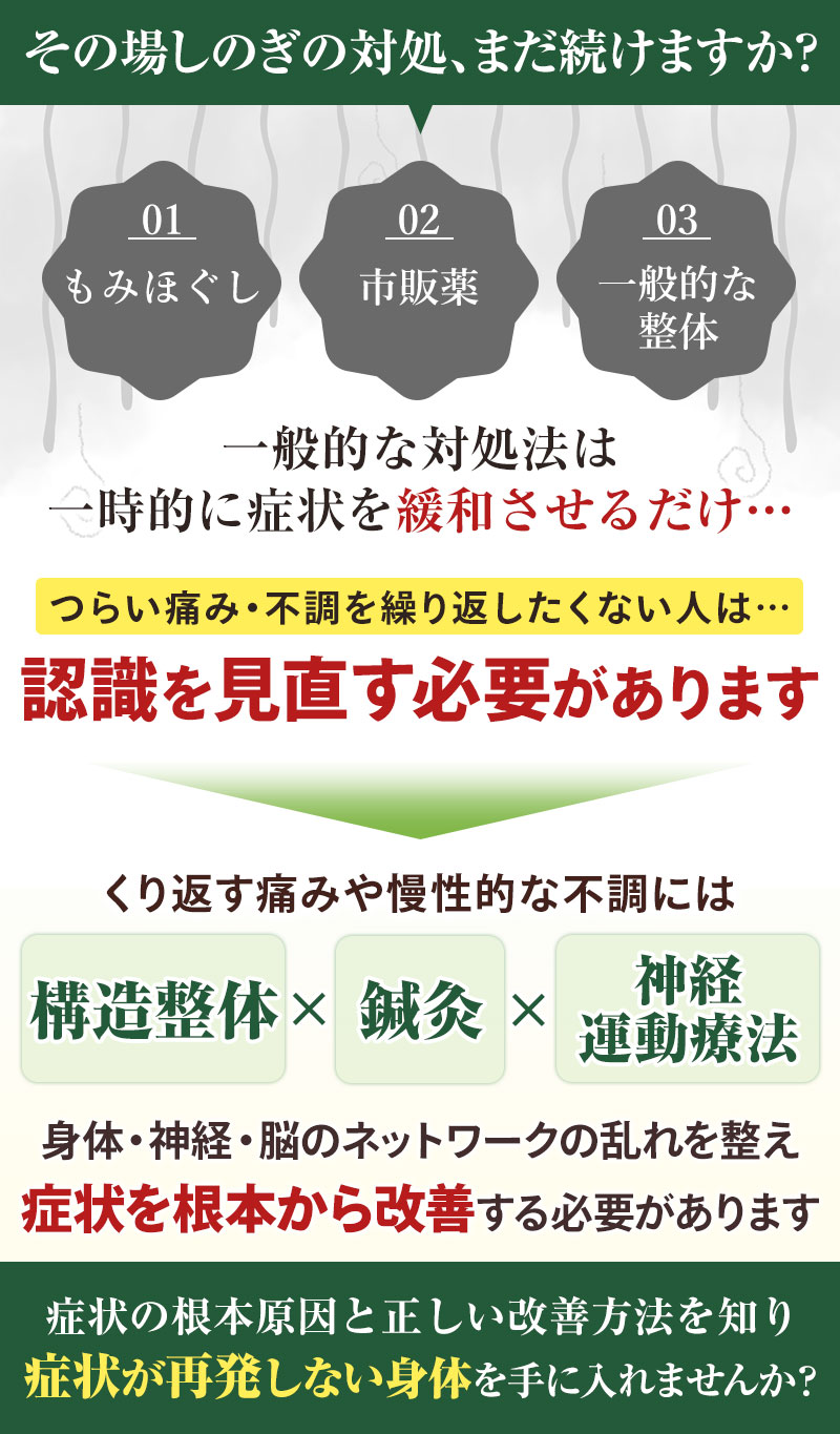 導入コンテンツ