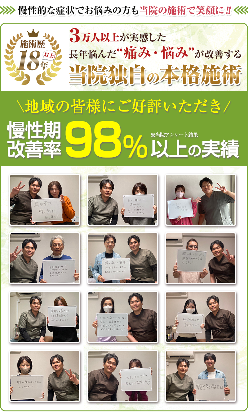 延べ施術人数