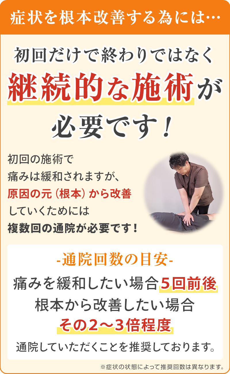 通う必要性