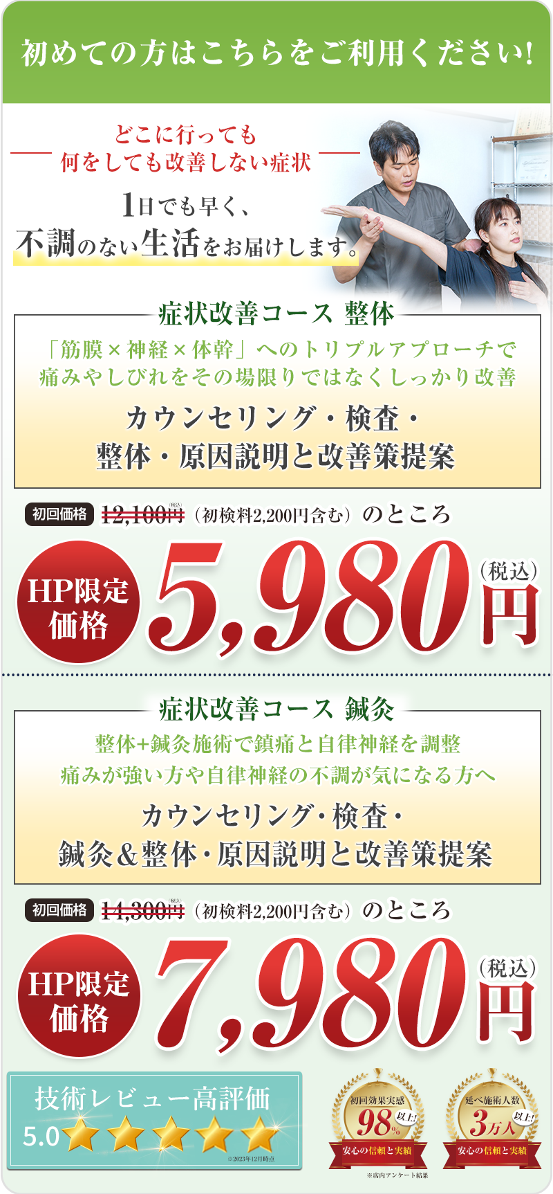 初回価格
