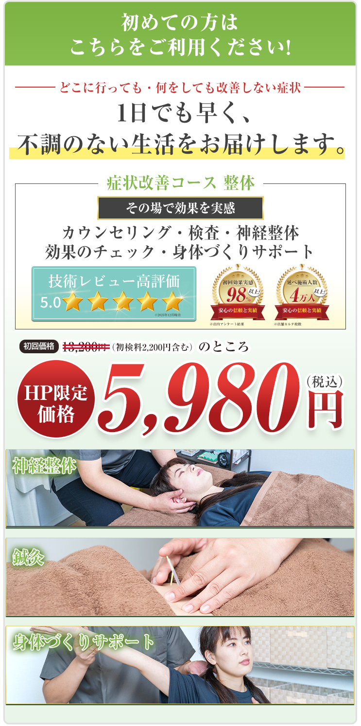 症状ページオファー