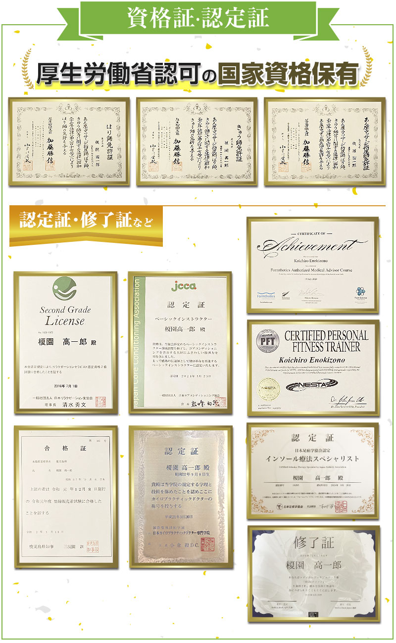 資格証・認定証